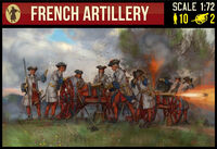 French Artillery (War of the Spanish Succession 1701-1714)