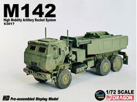 M142 High Mobility Artillery Rocket System